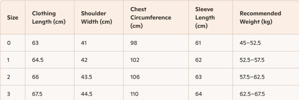 Moncler 2025 Barante Jacket Pink Polyester Down